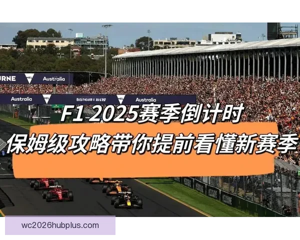 F1赛季最新动态：车队策略调整与赛车性能提升全解析