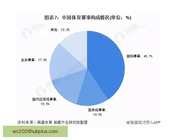 广东省足球赛事全景回顾与发展趋势深度解析