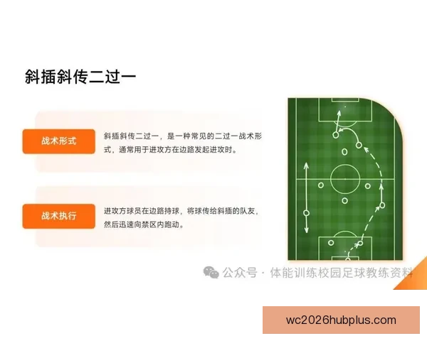 足球比赛数据解析与战术趋势研判全方位策略探讨