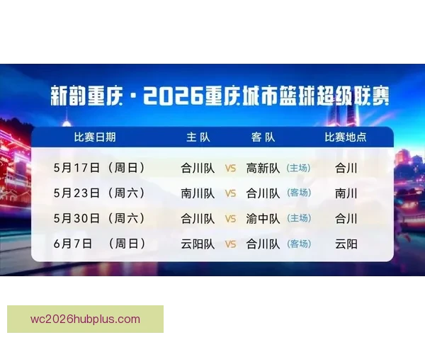重庆超级联赛助攻榜最新数据解析与球员表现全面盘点